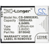 Акумулятор Samsung B150AC, B150AE, B185BC, B185BE Cameron Sino (1800mAh) - інтернет-магазин запасних частин для телефонів та електроніки MaxService