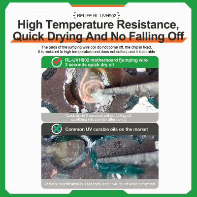 Маска RELIFE RL-UVH902 UV для восстановления платы - интернет-магазин запасных частей для телефонов и электроники MaxService